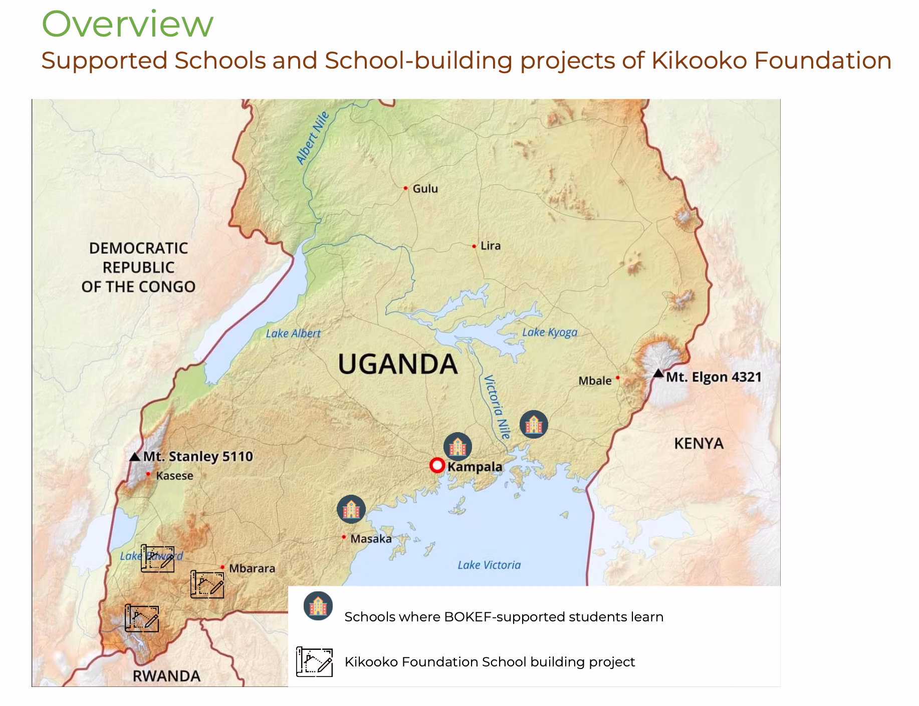 Uganda map showing supported schools and projects